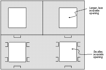 Realist heat-seal mount